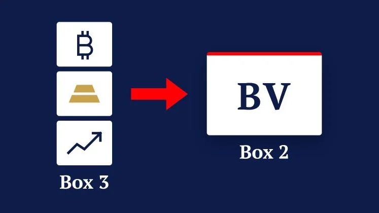 Are you also going crazy from that #box3 discussion in The Hague?